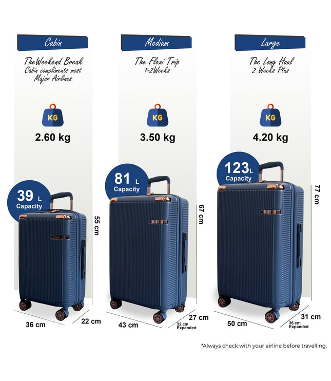 Cowra Set of 3 Hard Shell Suitcase in Navy Blue
