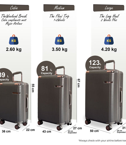 Cowra Set of 3 Hard Shell Suitcase in Champagne ( Beige )