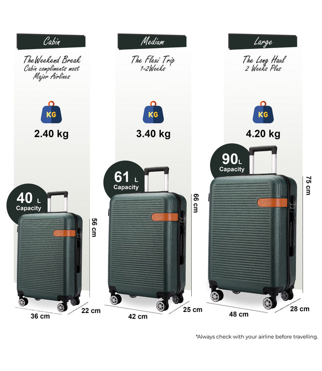 Calgary Set of 3 Hard Shell Suitcase in Emerald Green
