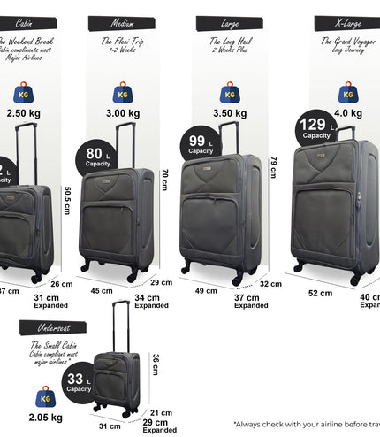 Nagoya Set of 5 Soft Shell Suitcase in Grey