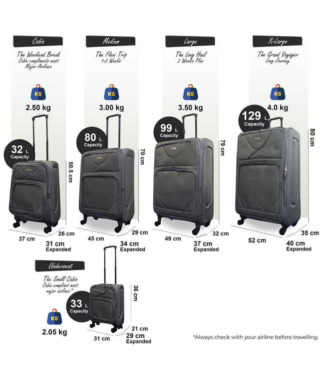 Nagoya Set of 5 Soft Shell Suitcase in Grey