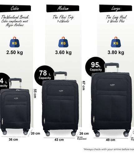Forbes Set of 3 Soft Shell Suitcase in Black