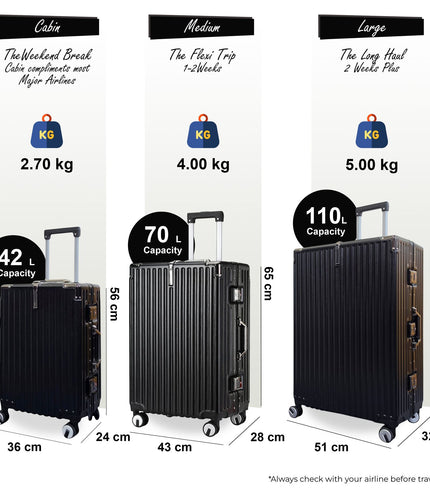Airdrie Set of 3 Hard Shell Suitcase in Black