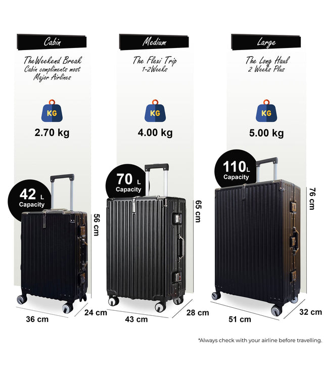 Airdrie Set of 3 Hard Shell Suitcase in Black