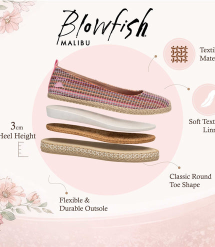 Blowfish Malibu Womens Pink Ballet Flats Ballerina Casual Shoes - Benita