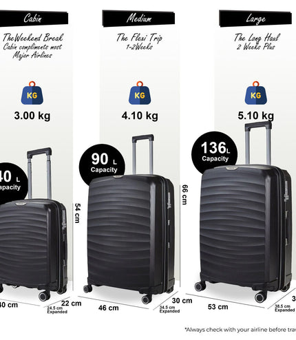 Alton Set of 3 Hard Shell Suitcase in Black