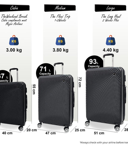 Chorley Set of 3 Hard Shell Suitcase in Black