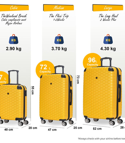 Noda Set of 3 Hard Shell Suitcase in Yellow