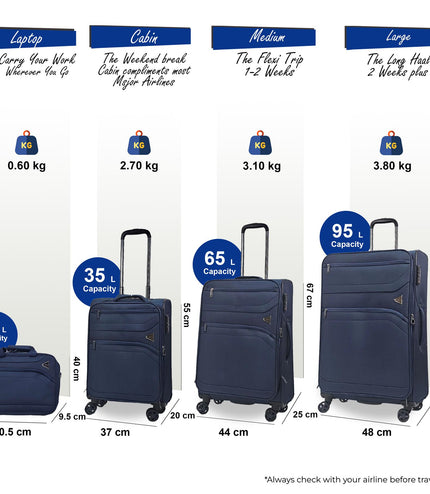 Corby Set of 4 Soft Shell Suitcase in Navy