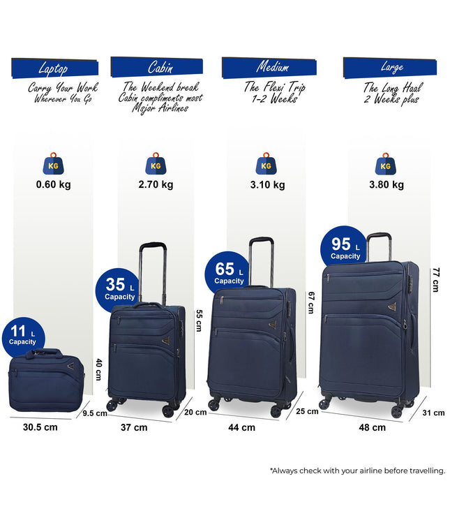 Corby Set of 4 Soft Shell Suitcase in Navy