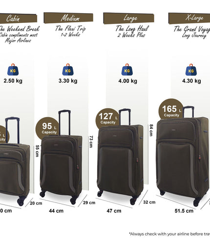 Arundel Set of 4 Soft Shell Suitcase in Khaki