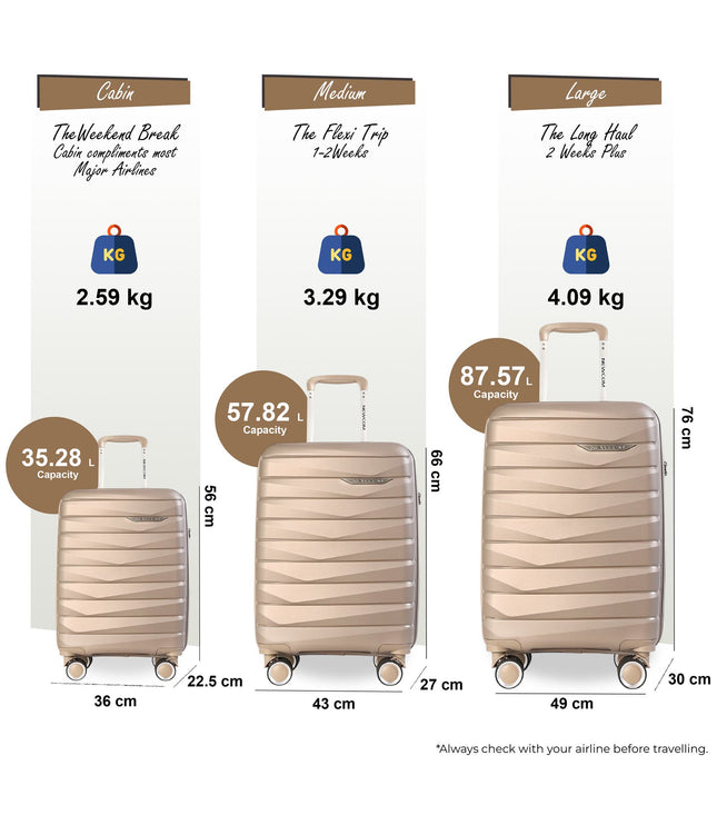 Forster Set of 3 Hard Shell TSA Suitcase in Champagne Beige