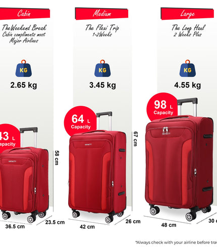 Delta Set of 3 Hard Shell Suitcase in Navy