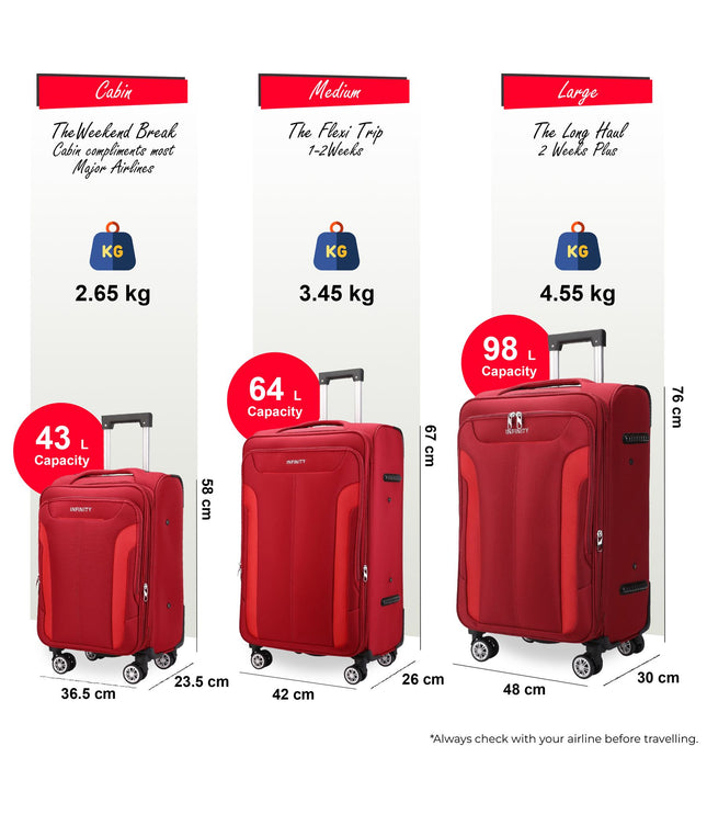 Delta Set of 3 Hard Shell Suitcase in Navy