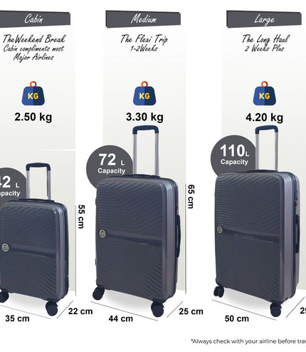 Acton Set of 3 Hard Shell Suitcase in Grey