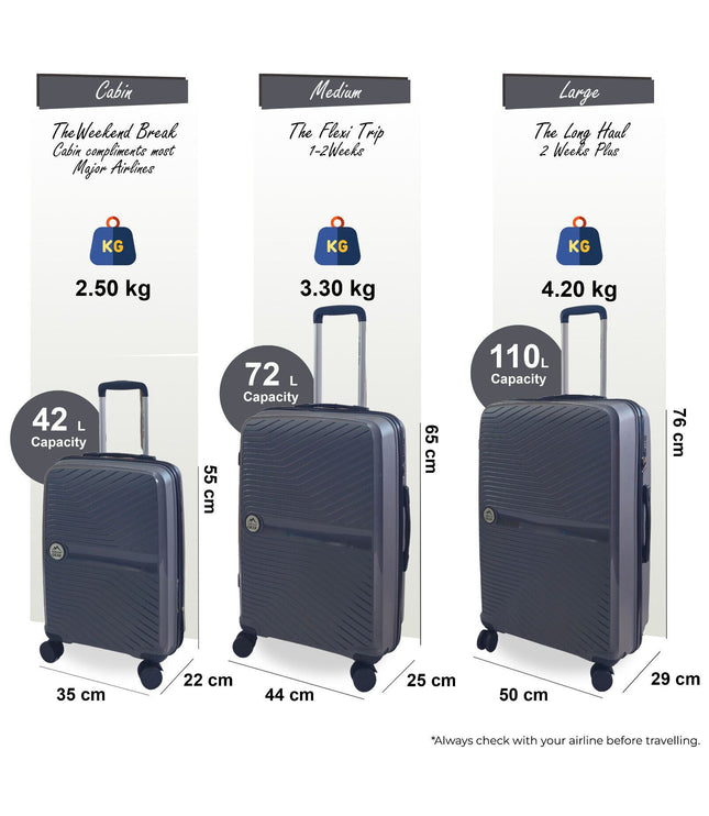 Acton Set of 3 Hard Shell Suitcase in Grey