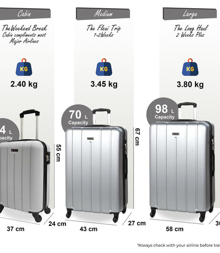 Coalville Set of 3 Hard Shell Suitcase in Silver