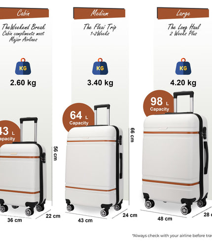 Calgary Set of 3 Hard Shell Suitcase in Cream White