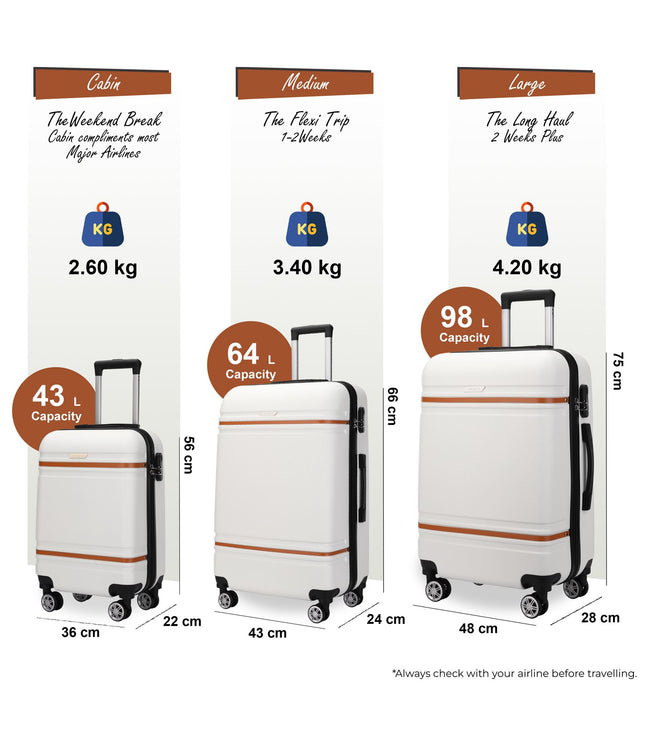Calgary Set of 3 Hard Shell Suitcase in Cream White