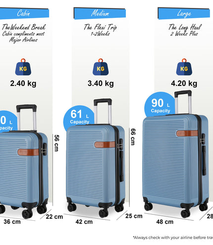 Calgary Set of 3 Hard Shell Suitcase in Blue