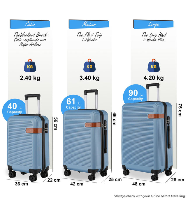 Calgary Set of 3 Hard Shell Suitcase in Blue