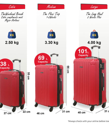 Corowa Set of 3 Hard Shell Suitcase in Red