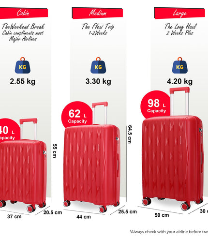 Burnaby Set of 3 Hard Shell Suitcase in Red