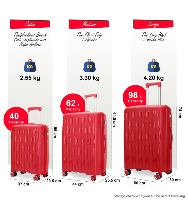 Burnaby Set of 3 Hard Shell Suitcase in Red