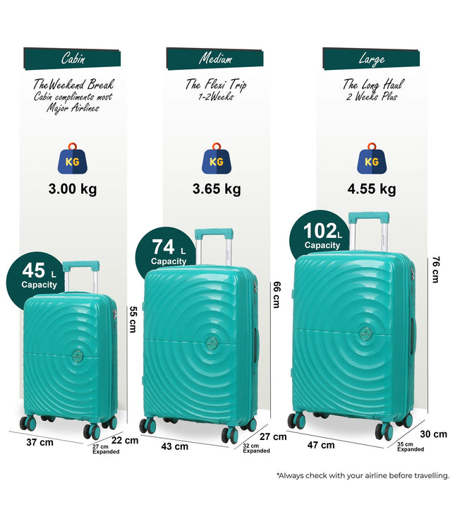Balranald Set of 3 Hard Shell Suitcase in Aqua Blue