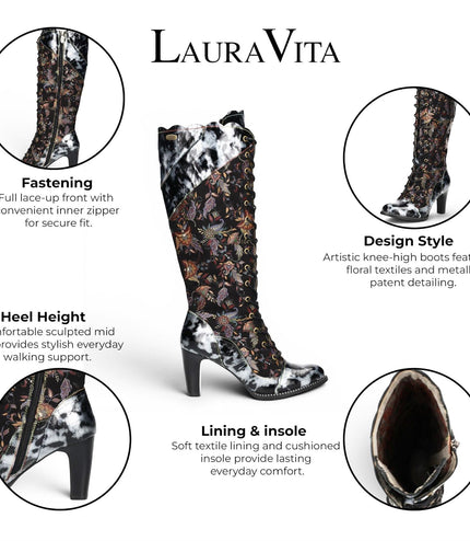 Laura Vita Womens Victorian Black Leather Lace-Up Long Heel High Boots - Alcbaneo-158