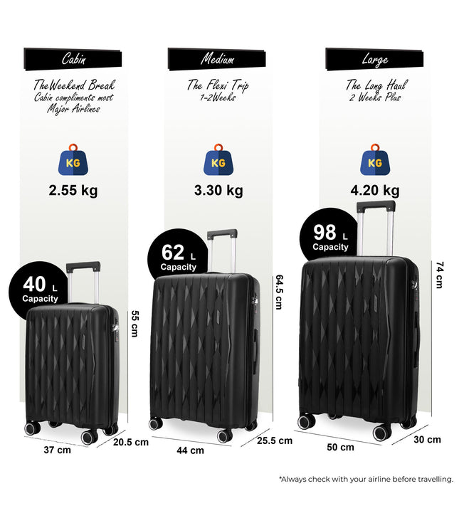 Burnaby Set of 3 Hard Shell Suitcase in Black