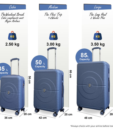 Seto Set of 3 Hard Shell Suitcase in Light Blue
