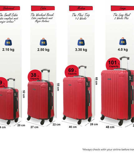 Corowa Set of 4 Hard Shell Suitcase in Red