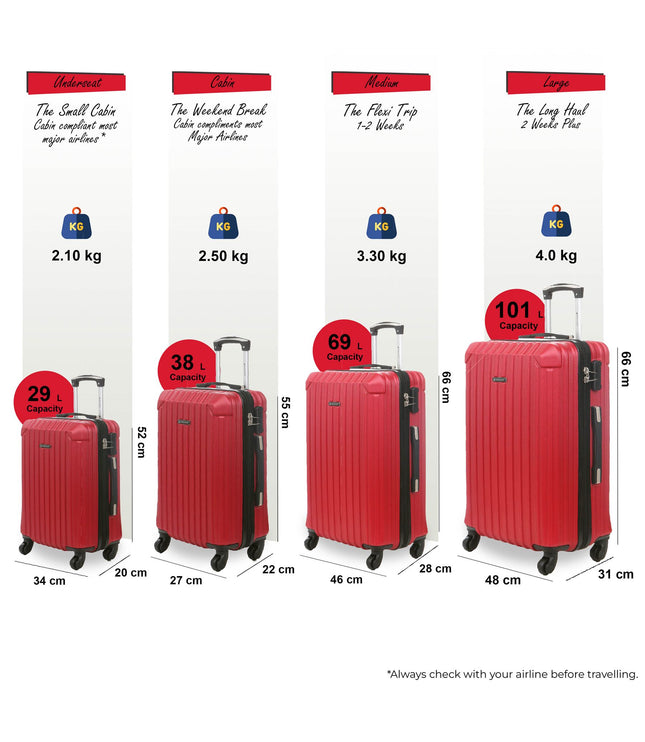 Corowa Set of 4 Hard Shell Suitcase in Red
