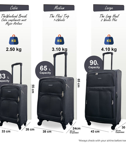 Tahara Set of 3 Soft Shell Suitcase in Grey