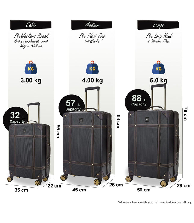 Alston Set of 3 Hard Shell Suitcase in Black