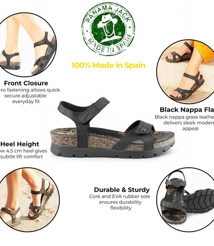 Panama Jack Women's Wedge Black Leather Platform Sandals -  Sulia B2