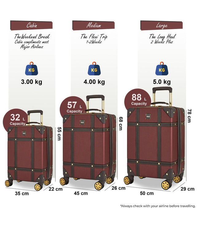 Alston Set of 3 Hard Shell Suitcase in Burgundy
