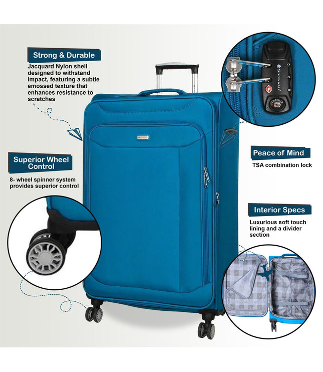 Cockermouth Set of 3 Soft Shell Suitcase in Teal