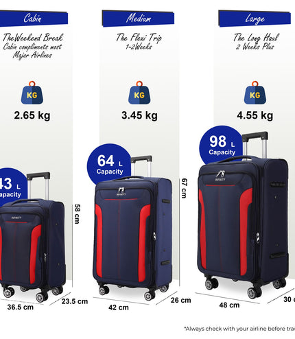 Delta Set of 3 Hard Shell Suitcase in Navy