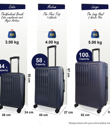 Croydon Set of 3 Hard Shell Suitcase in Navy