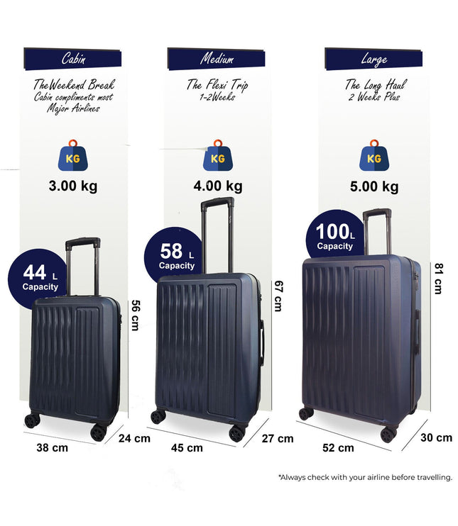 Croydon Set of 3 Hard Shell Suitcase in Navy