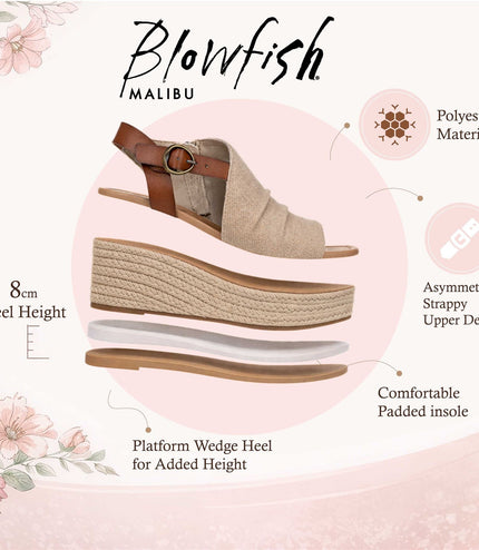 Blowfish Malibu Womens Brown Beige Wedge Slingbacks Heel Sandals - Amira