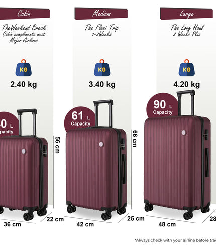 Edmonton Set of 3 Hard Shell Suitcase in Burgundy