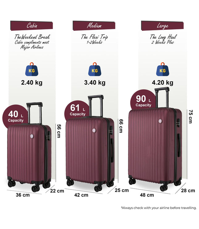 Edmonton Set of 3 Hard Shell Suitcase in Burgundy
