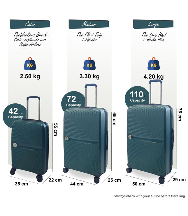 Acton Set of 3 Hard Shell Suitcase in Green
