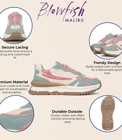 Blowfish Malibu Womens Watermelon Retro Lace-Up Sneakers - Leo
