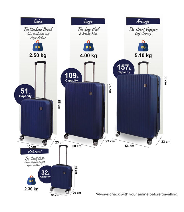 Alsager Set of 4 Hard Shell Suitcase in Blue
