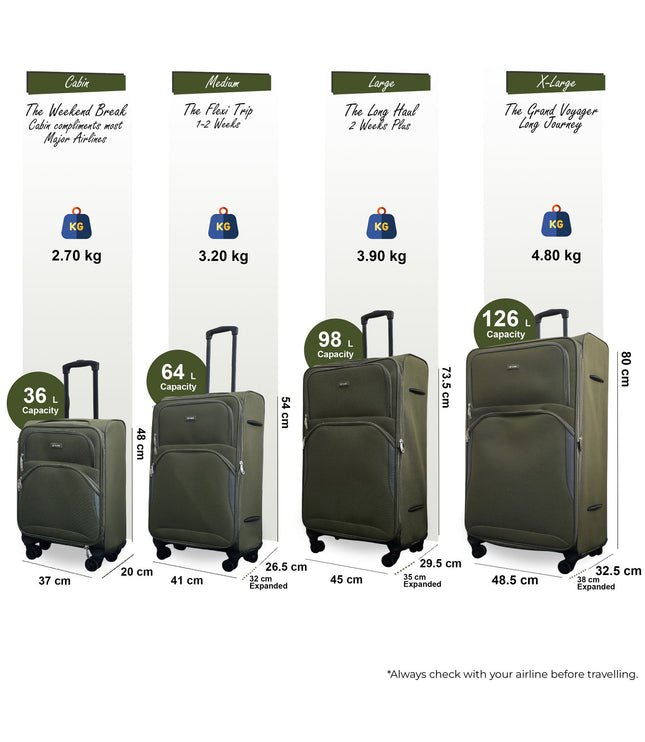 Gosford Set of 4 Soft Shell Suitcase in Green
