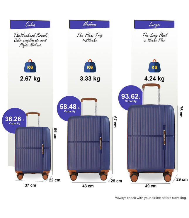 Corowa Set of 3 Hard Shell Suitcase in Teal Blue